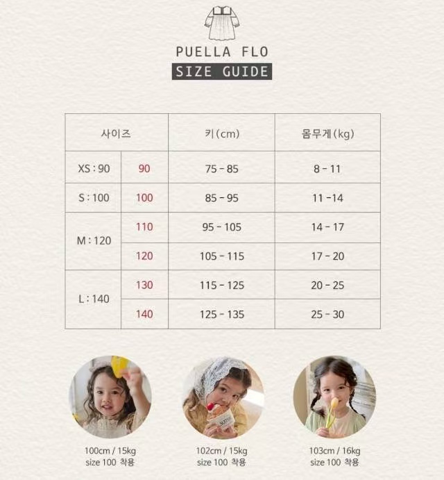 Puella Flo Size Guide